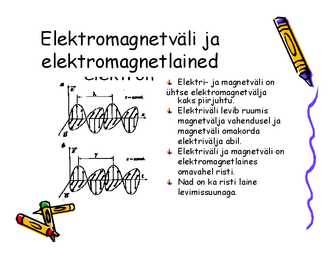 Elektromagnetlained Füüsika 11-klass #5