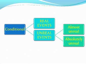 Conditional mood #3