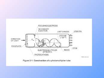 Fotoelement ja fotoelektronkordisti #5