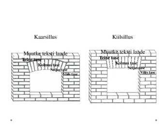 Kiil-kaarsillused #2