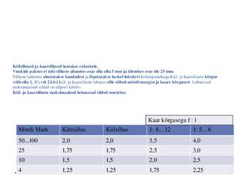 Kiil-kaarsillused #3