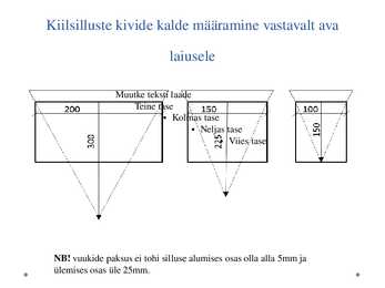 Kiil-kaarsillused #4