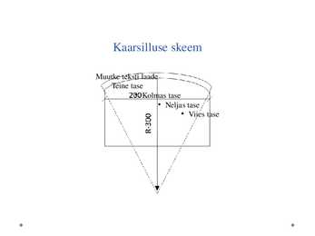Kiil-kaarsillused #8
