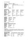 Microsoft access #18
