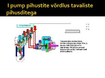 PDE pump pihustid #2
