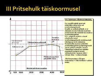 PDE pump pihustid #11