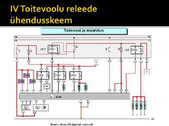 PDE pump pihustid #14