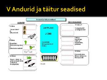 PDE pump pihustid #15