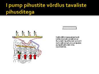 PDE pump pihustid #4