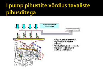 PDE pump pihustid #5