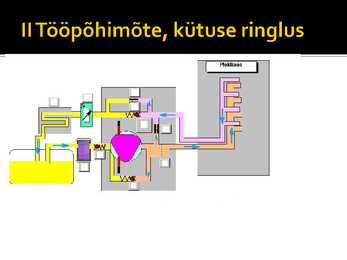 PDE pump pihustid #6