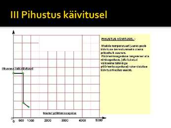 PDE pump pihustid #9