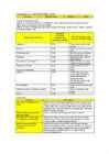 AJA KASUTAMISE AUDIT