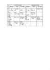 Active voice-passive voice