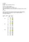 Ainete segu lahutamine geelkromatograafia meetodil #2