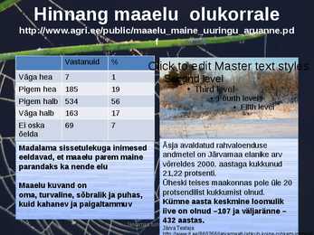 Järvamaa turismiressursid #3