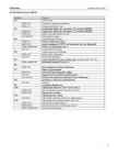 TEKSTIDOKUMENDI LOOMINE WORD 2010-2007-ABIL #5