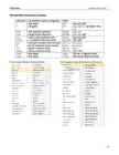 TEKSTIDOKUMENDI LOOMINE WORD 2010-2007-ABIL #42