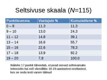 Isiksus ja isiksusepsühholoogia #10