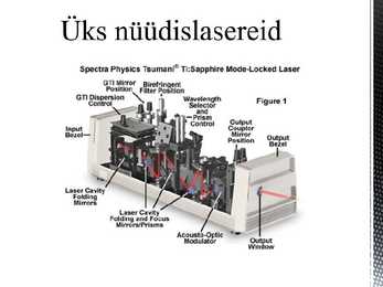 Laser ehk valguskvantgeneraator #5