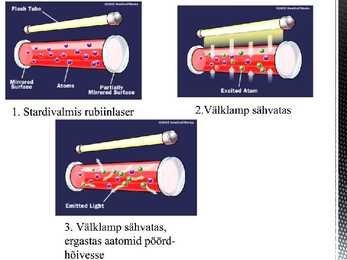 Laser ehk valguskvantgeneraator #9