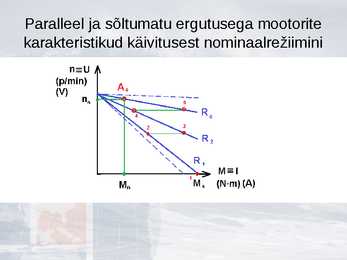 Elektrimasinad ajamid v 1 #12