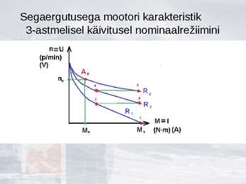Elektrimasinad ajamid v 1 #16