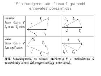 Sünkroongeneraator v1 #12
