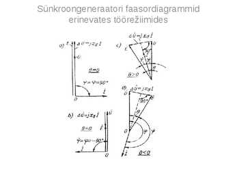Sünkroongeneraator v1 #13