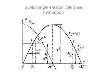 Sünkroongeneraator v1 #9