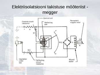 Elektrimõõteriistad v2 #14