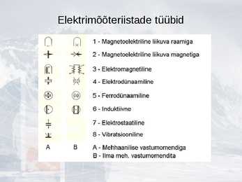 Elektrimõõteriistad v2 #4
