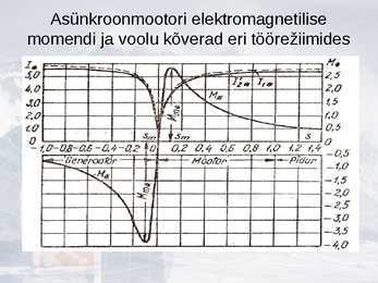 Asünkroonmootorid ver 3 #11