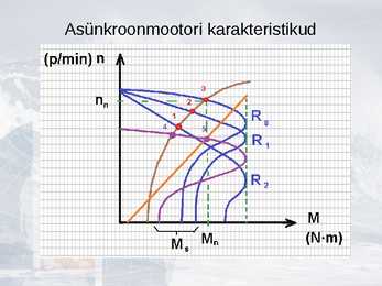 Asünkroonmootorid ver 3 #8