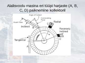 Alalisvoolu mootorajamid v2 #11