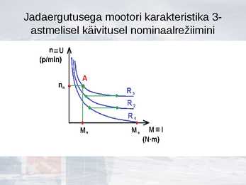 Alalisvoolu mootorajamid v2 #19