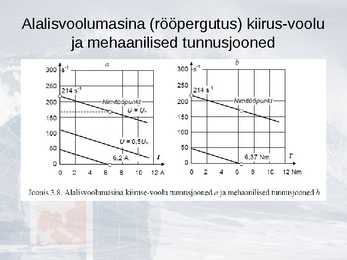 Alalisvoolu mootorajamid v2 #25