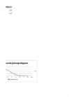 Statistika excel 11 03 #4