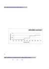 Statistika excel 11 03 #5