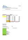 Statistika - nisu-piim-hiiruut #100