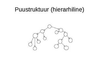 Sissejuhatus andmebaasidesse #7