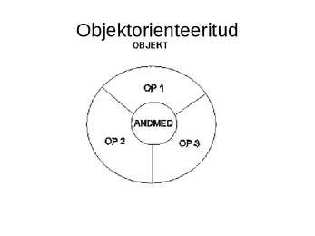 Sissejuhatus andmebaasidesse #10