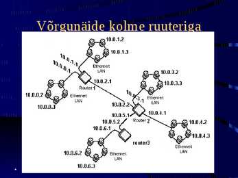 Ruutimine #11
