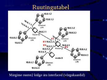 Ruutimine #12