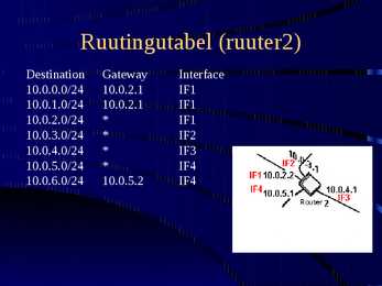 Ruutimine #13