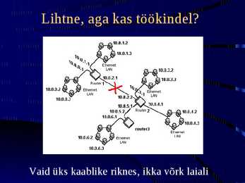 Ruutimine #15