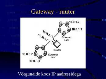 Ruutimine #9