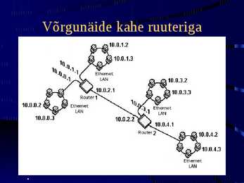 Ruutimine #10