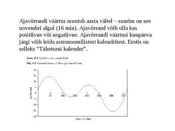 AEG JA AJASÜSTEEMID-VAATLUSAJAD #15