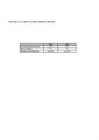 KT statistika 2012 #2
